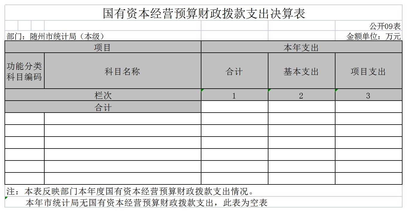 隨州市統計局(本級)9.jpg