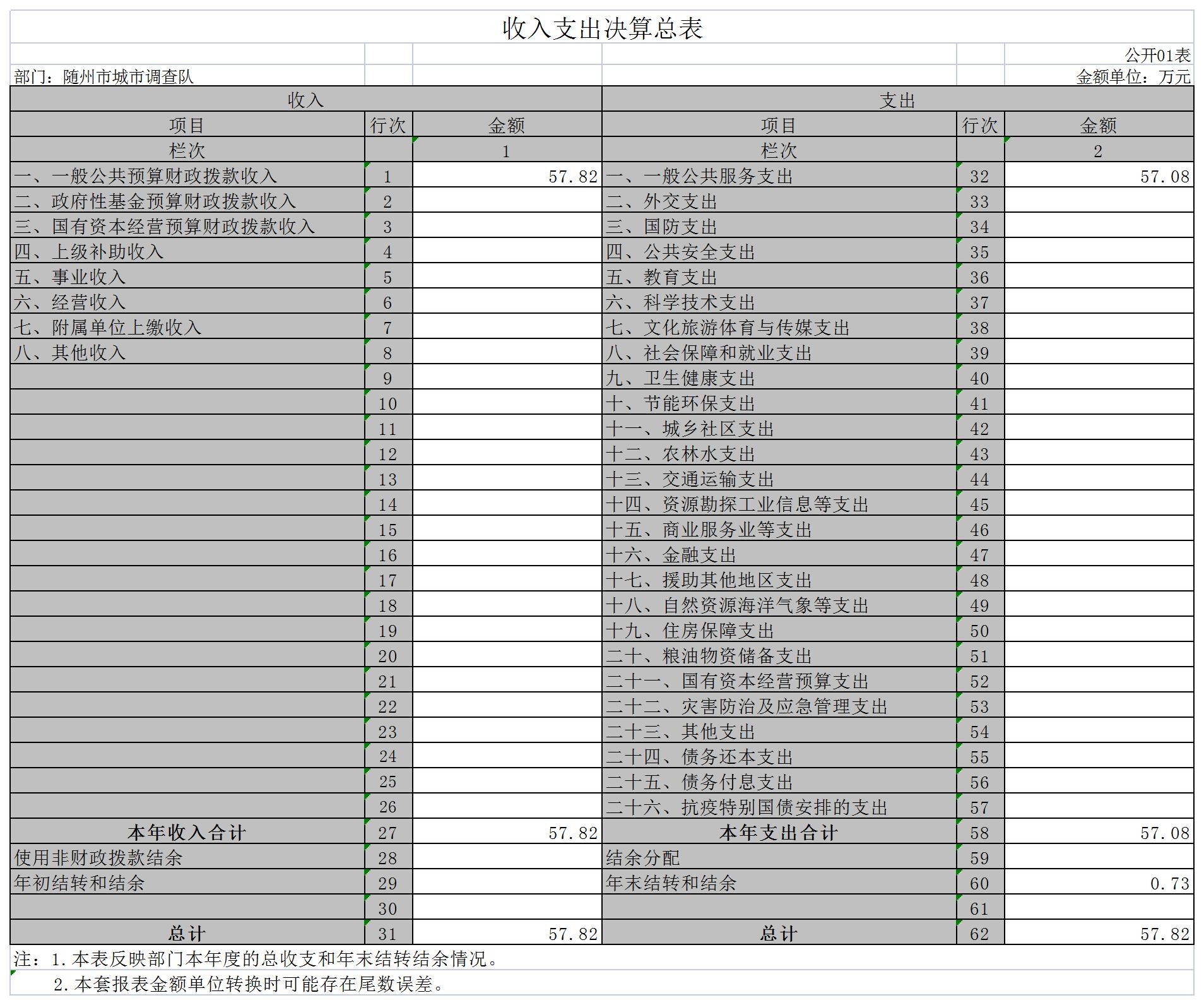 隨州市城市調查隊1.jpg