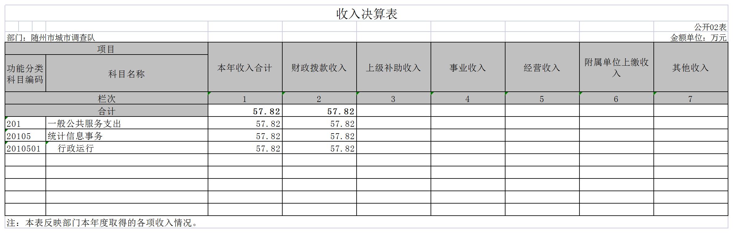 隨州市城市調查隊2.jpg