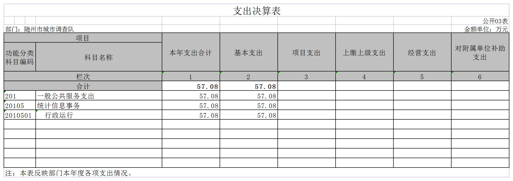 隨州市城市調查隊3.jpg