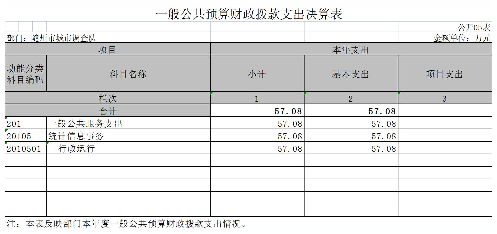 隨州市城市調查隊5.jpg