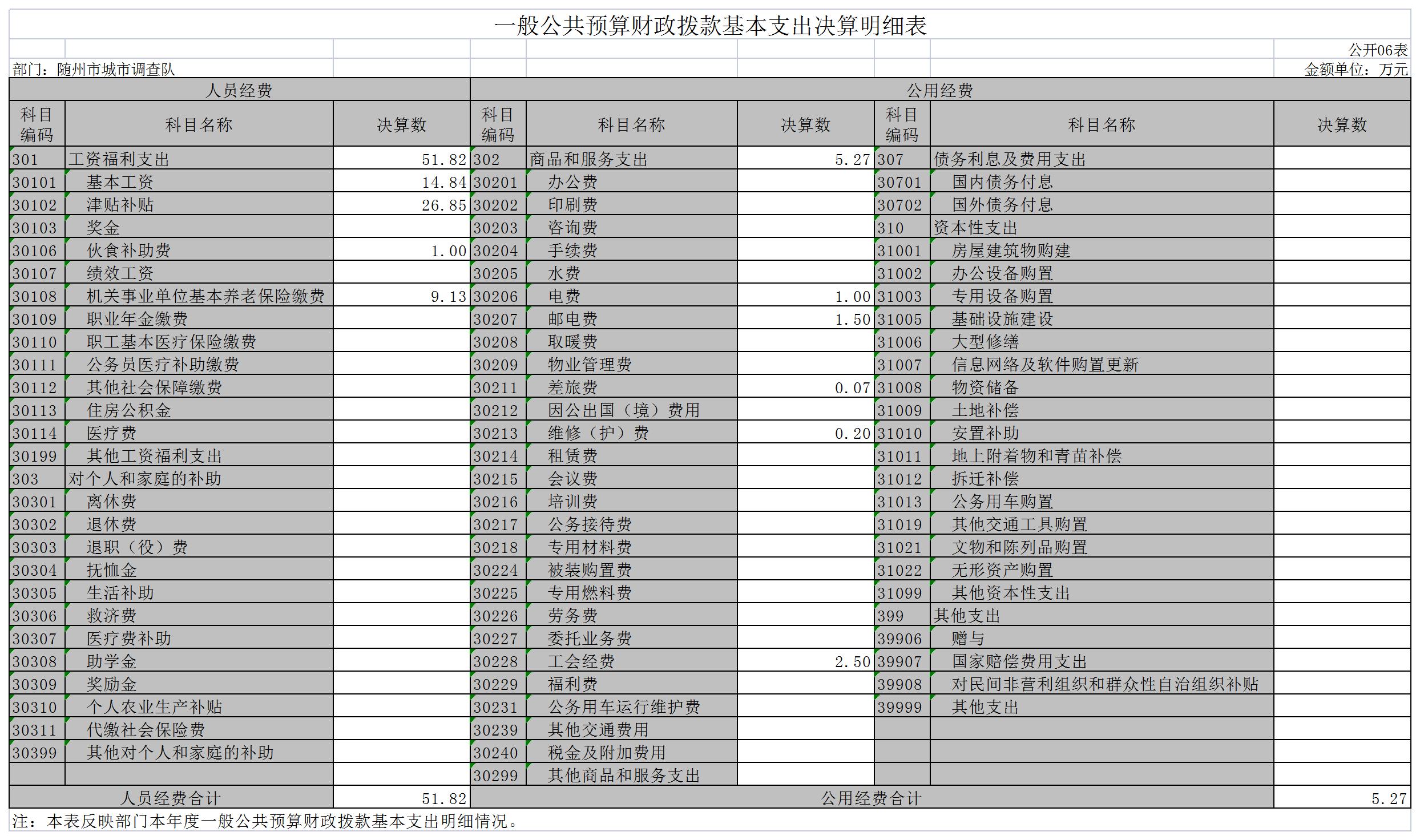 隨州市城市調查隊6.jpg