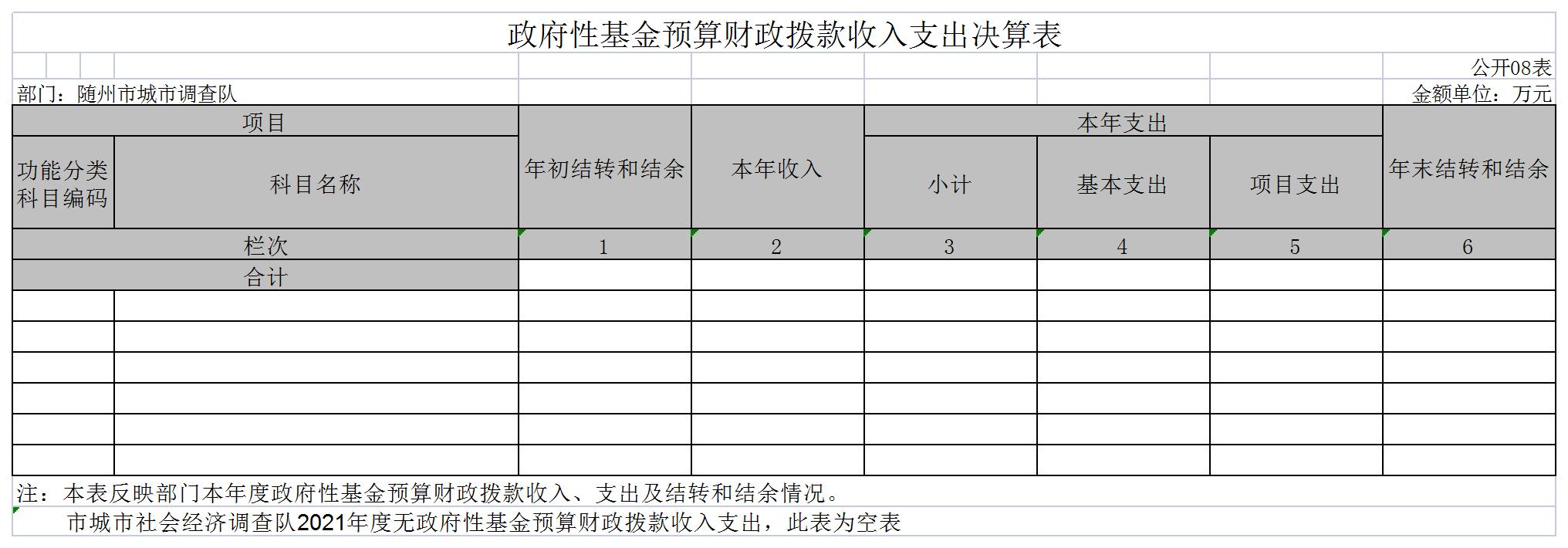 隨州市城市調查隊8.jpg
