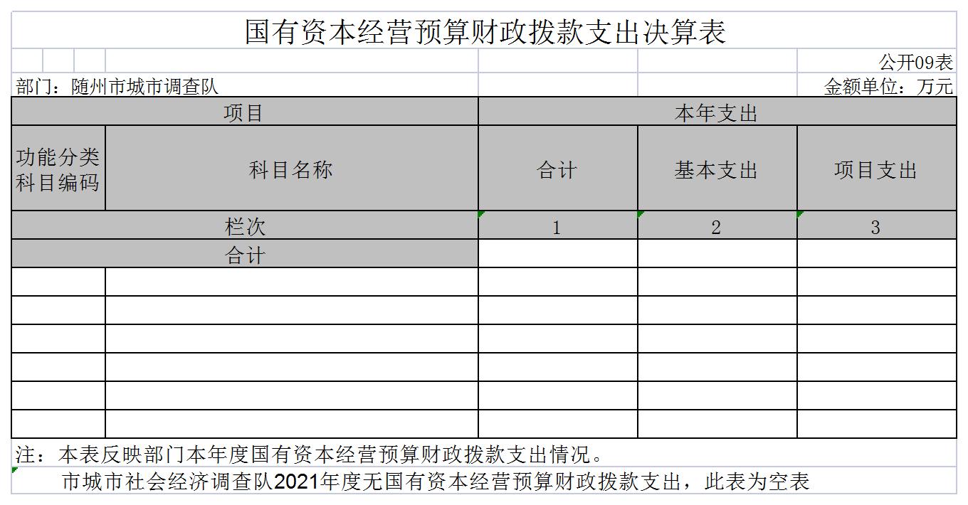 隨州市城市調查隊9.jpg