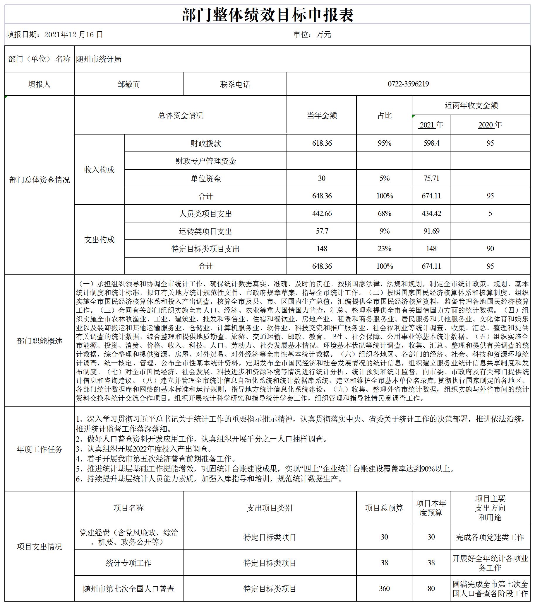 績效整體1.jpg