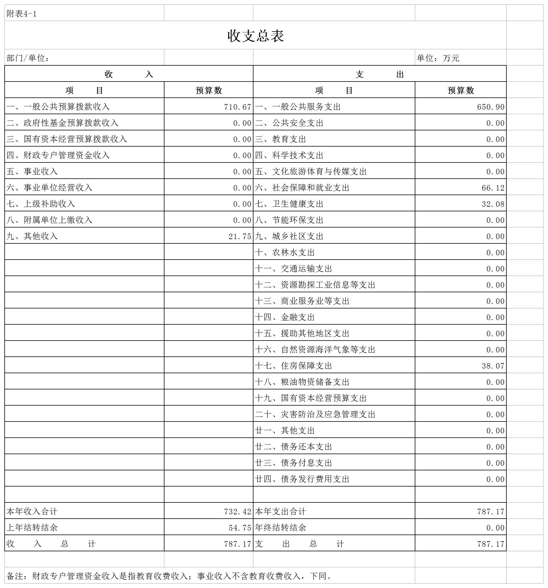 匯總 (1).jpg