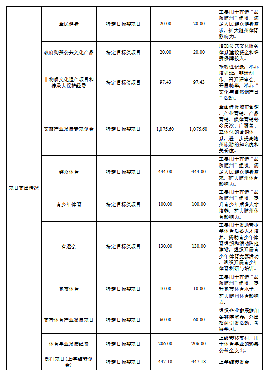 績效2.png