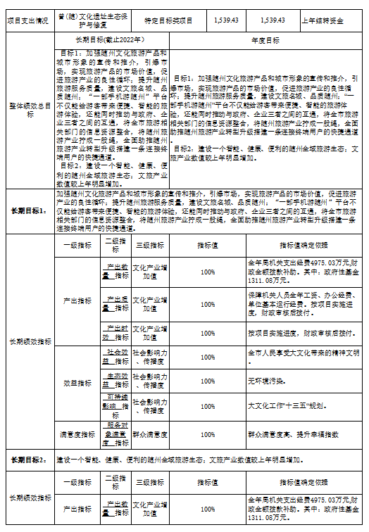 績效3.png