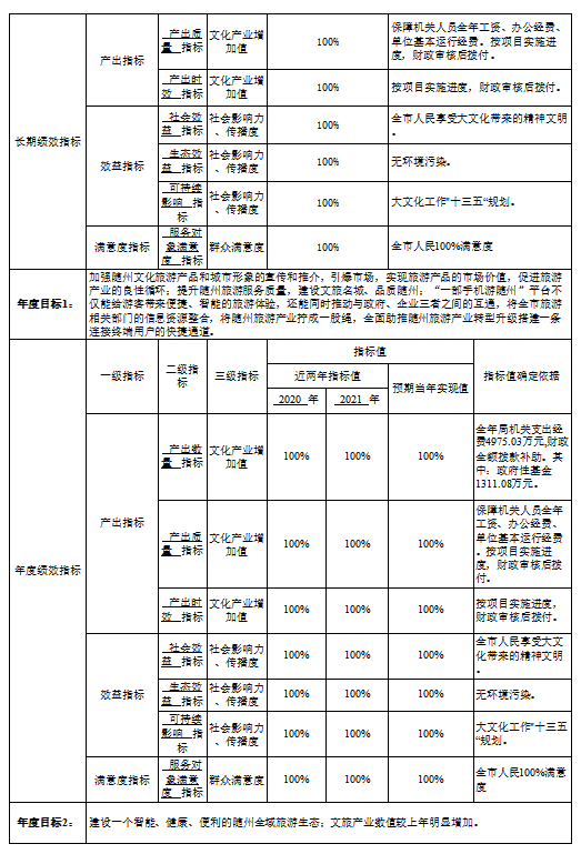 績效4.png