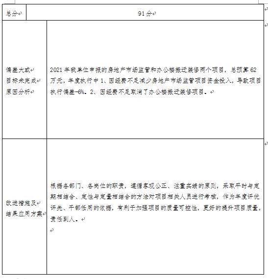 整體績效3.png