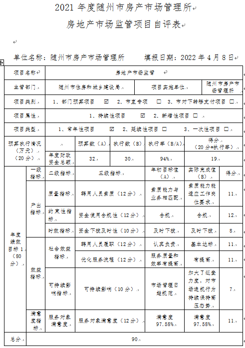 項目績效1.png