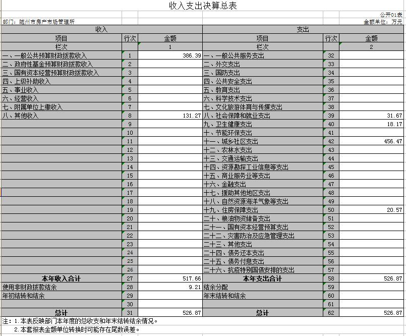 公開1表.png