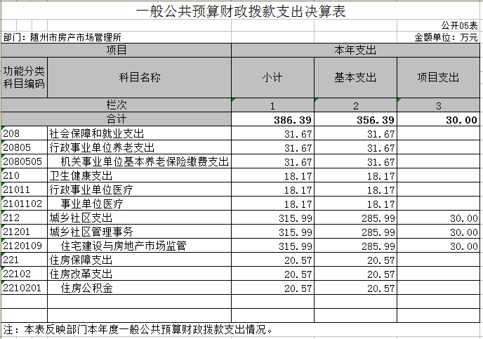 公開5表.png