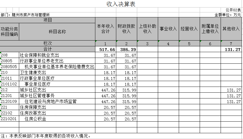 公開2表.png