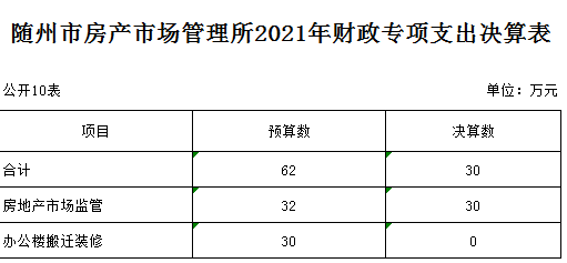 公開10表.png