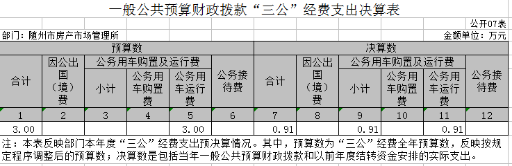 公開7表.png