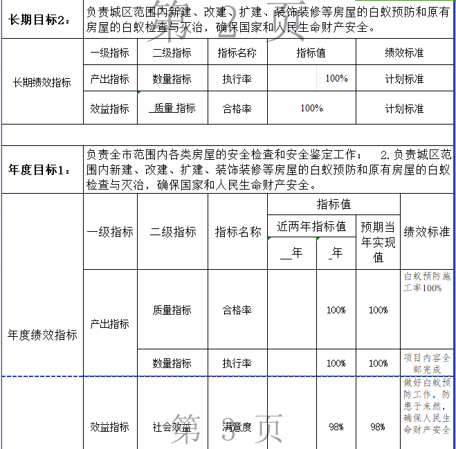 市白蟻所整體績效申報表3.png
