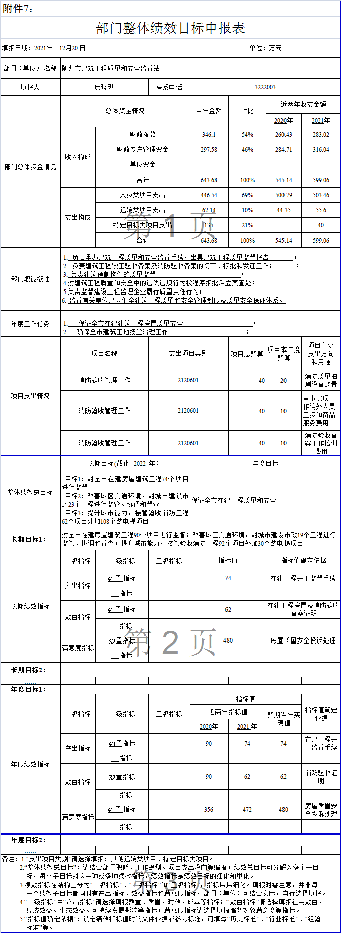 部門整體績效.png