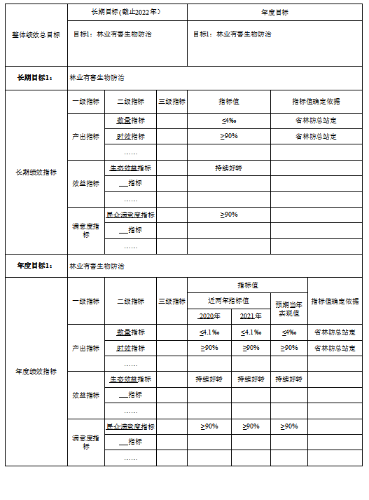 目標申報表2.png