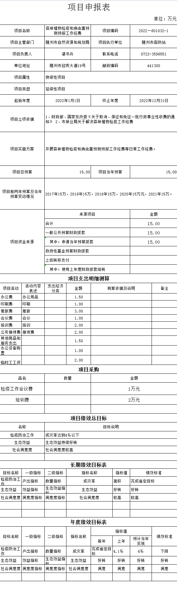 2022項目申報表 林業專項工作經費.png