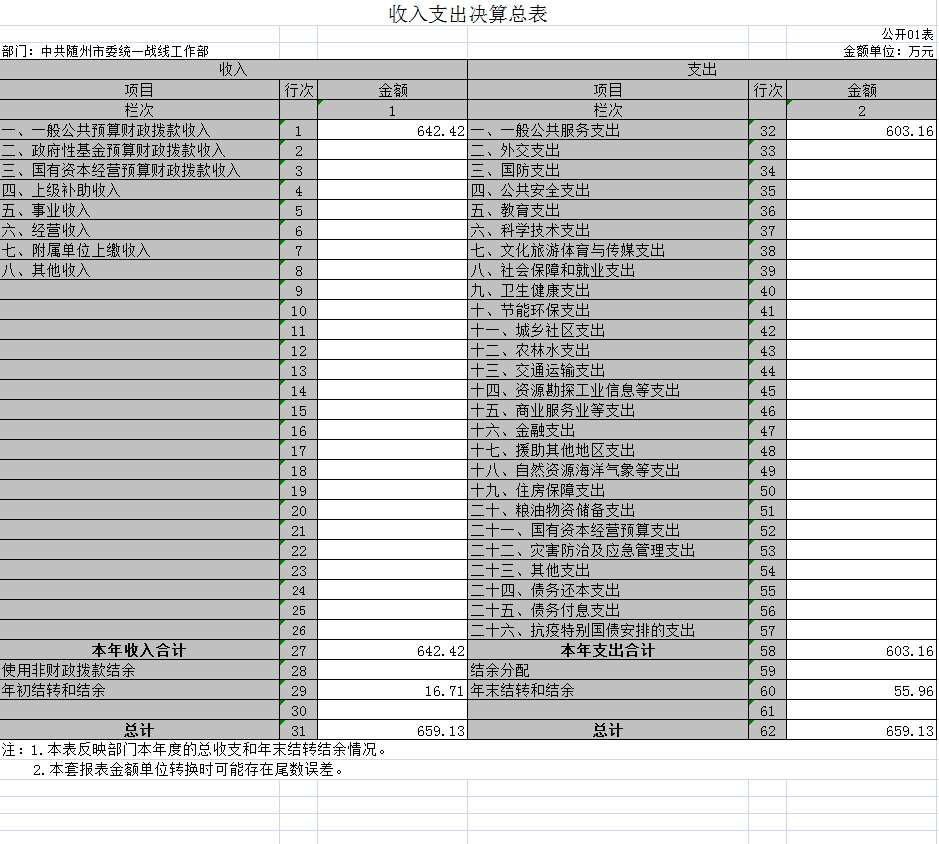1表.png