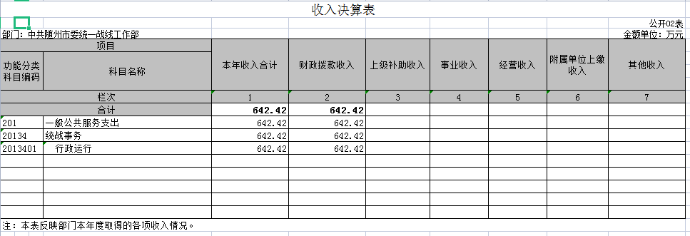 2表.png