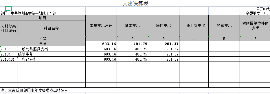 3表.png