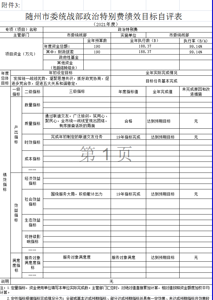 政治特別費績效自評.png