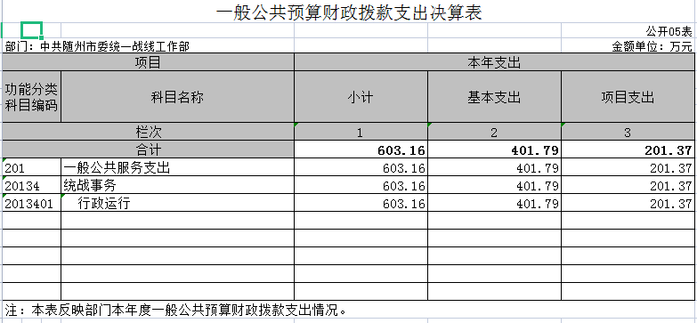 5表.png