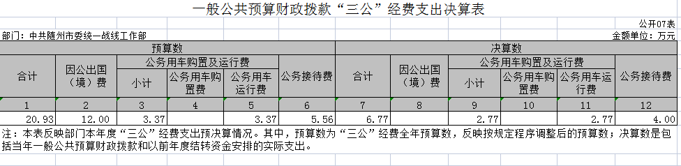 7表.png