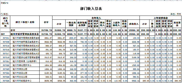 匯總2.png