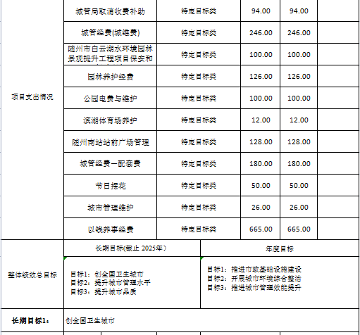 績效2.png