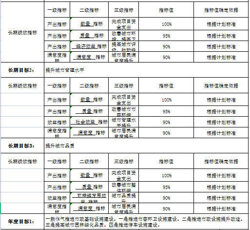 績效3.png
