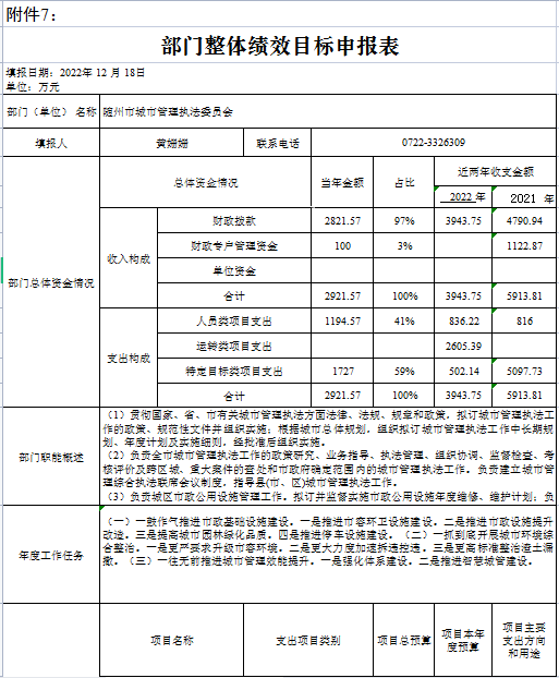 績效1.png