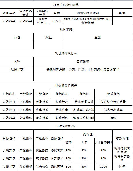 以錢養事2.png