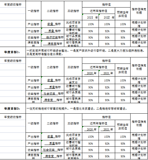 績效4.png