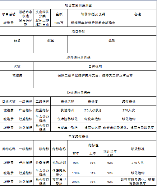 城市維護2.png