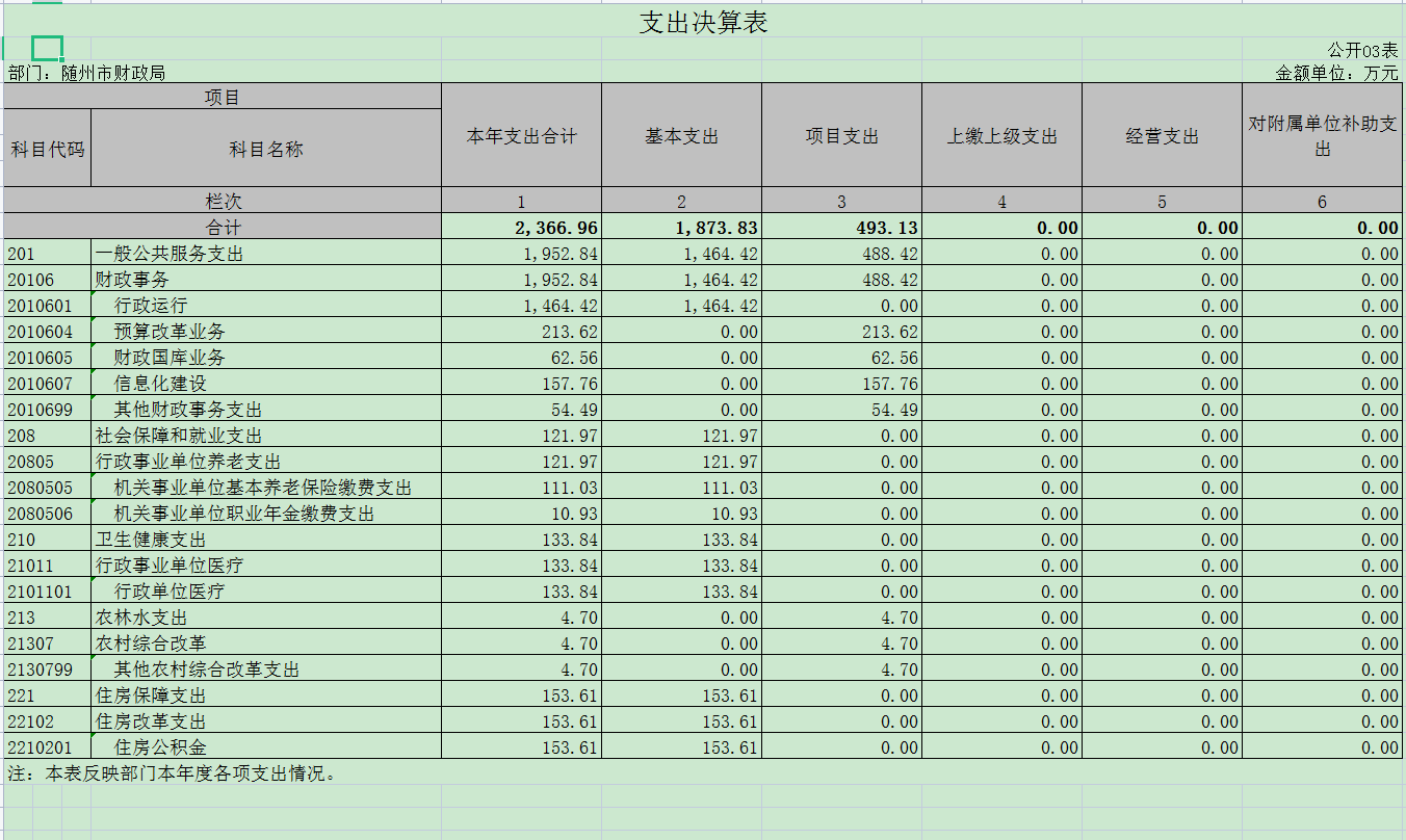 公開03表.png