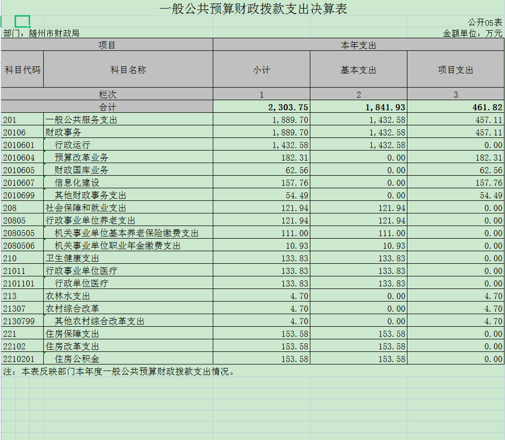 公開05表.png
