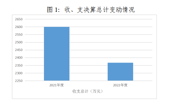 表1.png