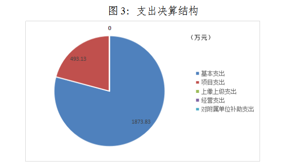 圖3.png