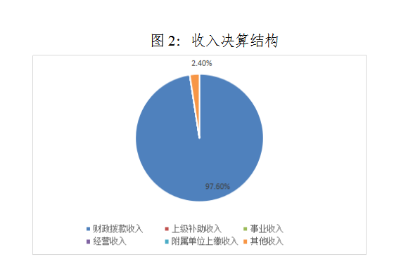 圖2.png