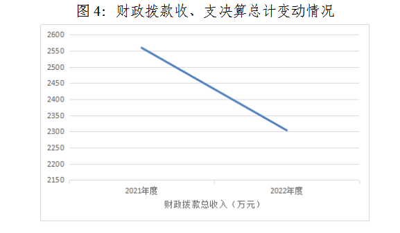 圖4.png