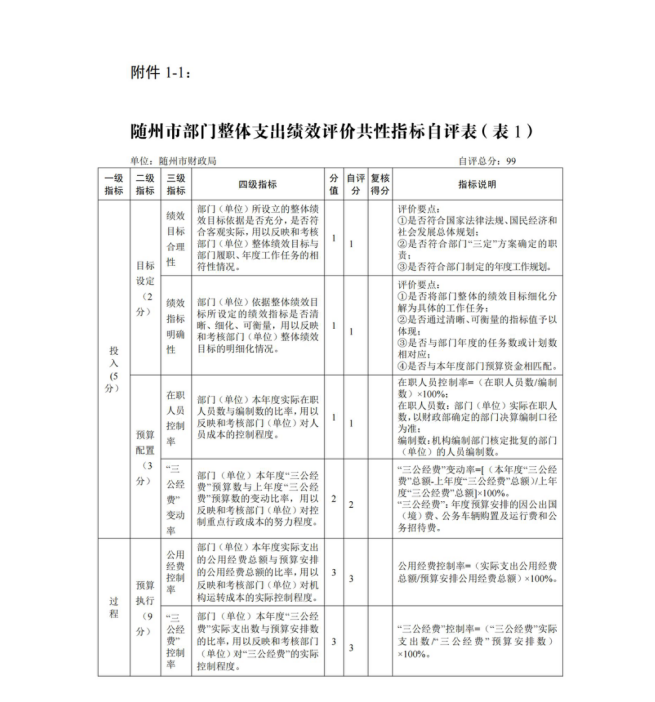 自評表1-1.png