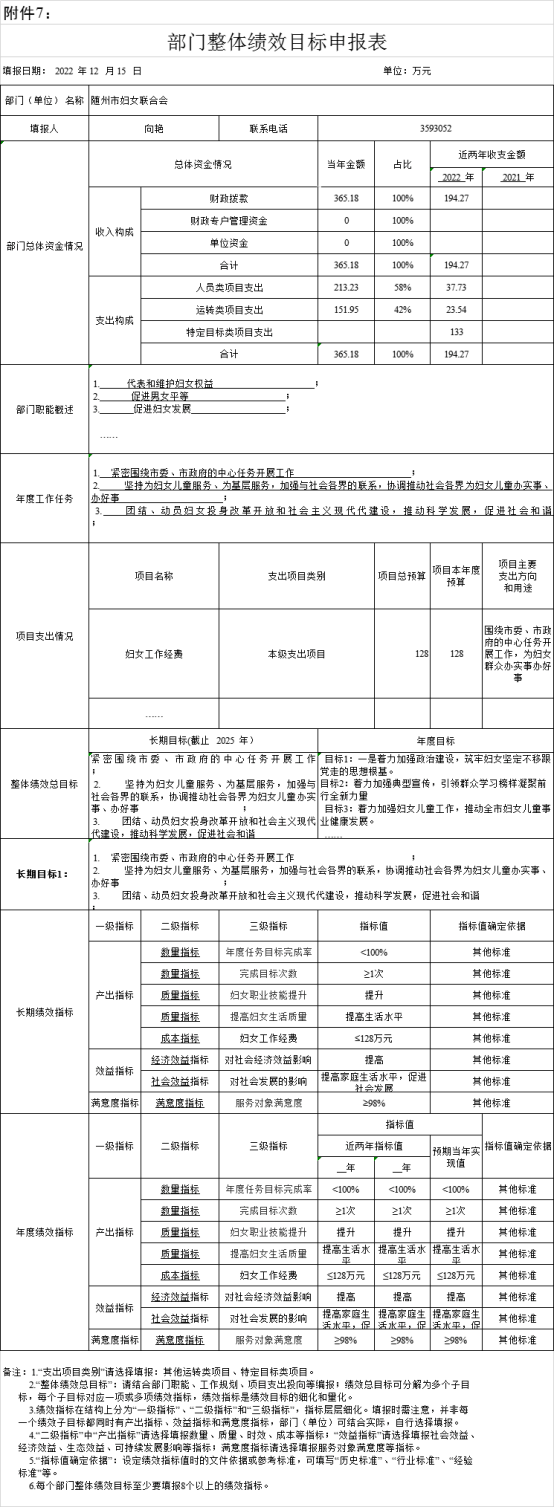 部門整體績效目標申報表.png