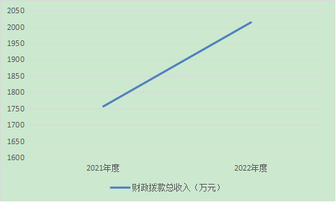 U020230922389115477554.png