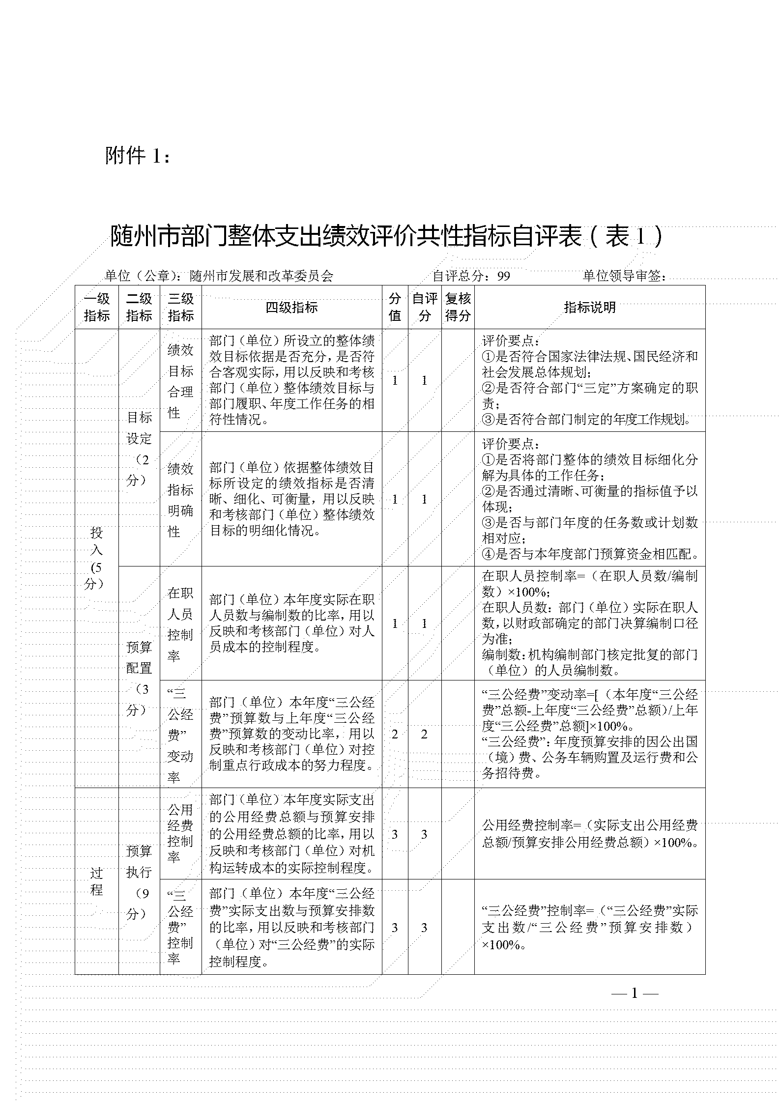 附件1-整體支出表(發(fā)改)_01.jpg