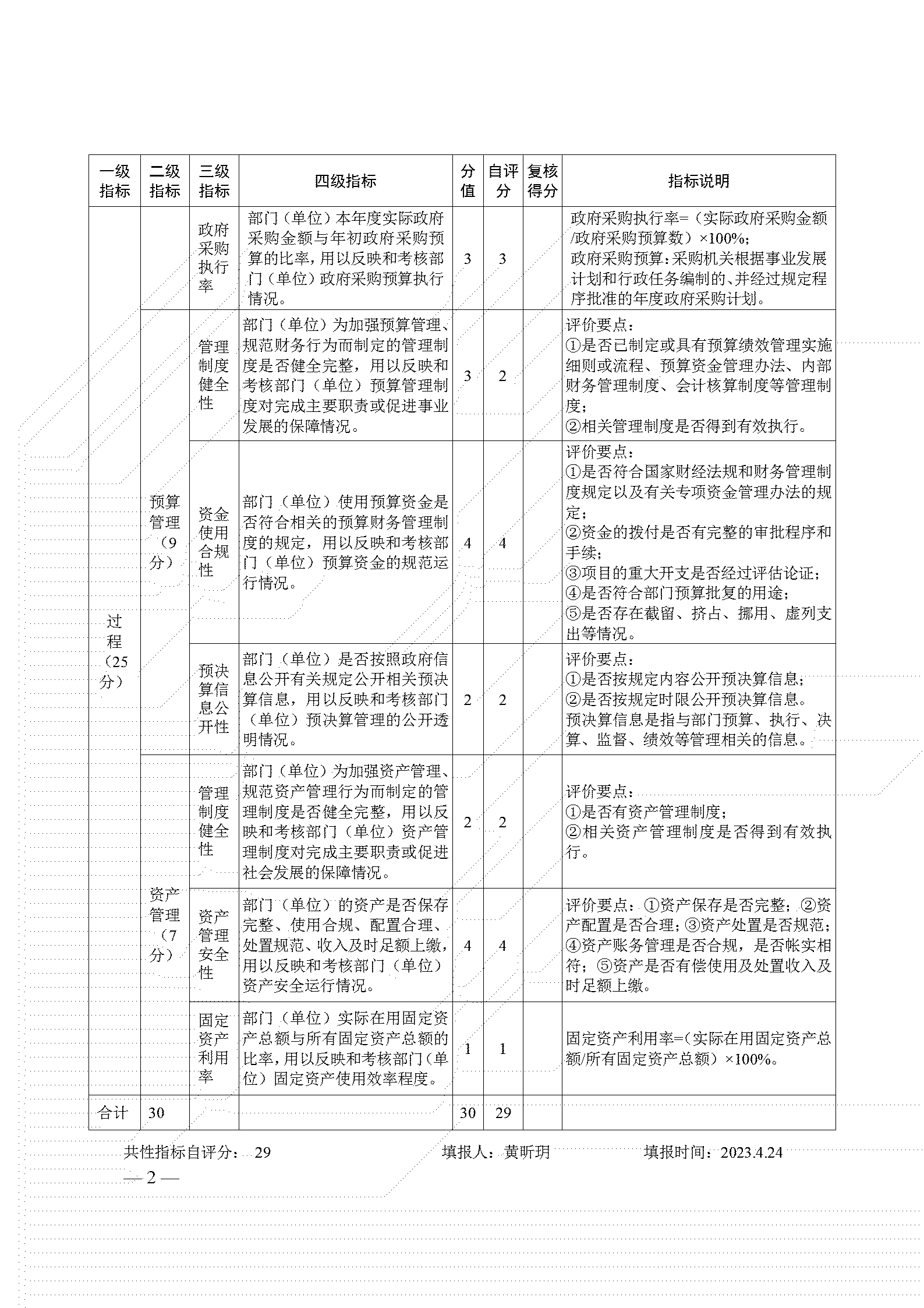 附件1-整體支出表(發(fā)改)_02.jpg