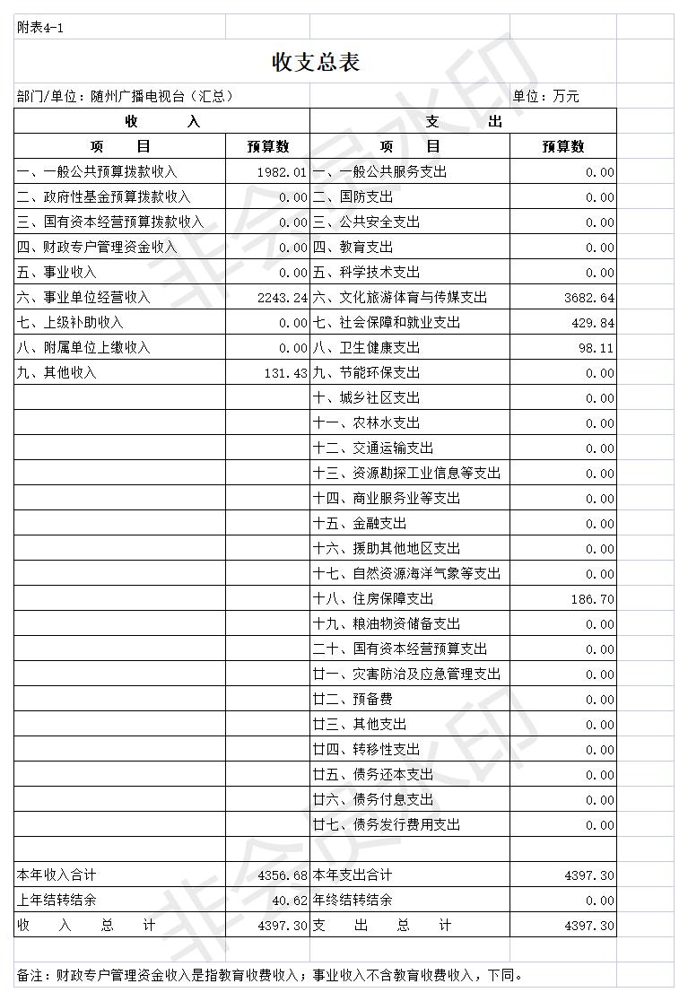 匯總1.jpg