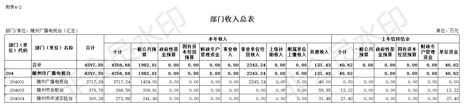 匯總2.jpg